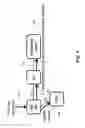 Fig. 05 - Method for managing overload in a mobile communication network