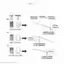 Fig. 13 - Apparatus and method for balancing traffic load using inter-site carrier aggregation