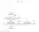 Fig. 16 - Apparatus and method for balancing traffic load using inter-site carrier aggregation