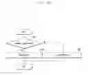 Fig. 17 - Apparatus and method for balancing traffic load using inter-site carrier aggregation