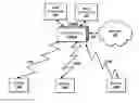 Fig. 01 - Self-provisioning of a wireless communication network using coordination of data plane behavior to steer stations to preferred access points