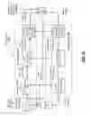 Fig. 16 - Multiservice communication device with dedicated control channel