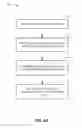 Fig. 06 - INTER RADIO ACCESS TECHNOLOGY MEASUREMENT BASED POWER CONSERVATION