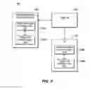 Fig. 03 - HS-DSCH inter-node B cell change
