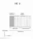 Fig. 06 - Transmission and reception method of MTC device