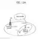 Fig. 14 - Transmission and reception method of MTC device