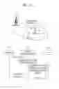 Fig. 18 - Transmission and reception method of MTC device