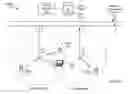 Fig. 01 - Automatic channel layering in a wi-fi communication system