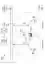 Fig. 02 - Automatic channel layering in a wi-fi communication system