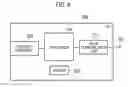 Fig. 04 - Communication control method, user terminal, and processor