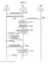 Fig. 07 - Communication control method, user terminal, and processor