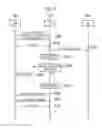 Fig. 08 - Communication control method, user terminal, and processor