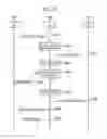 Fig. 09 - Communication control method, user terminal, and processor