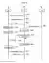 Fig. 11 - Communication control method, user terminal, and processor