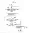 Fig. 13 - Communication control method, user terminal, and processor