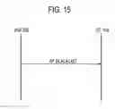 Fig. 14 - Communication control method, user terminal, and processor