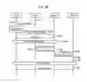 Fig. 25 - Communication control method, user terminal, and processor