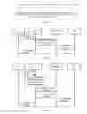 Fig. 03 - Handover processing method, apparatus, and system