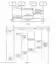 Fig. 05 - Handover processing method, apparatus, and system