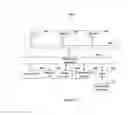 Fig. 16 - Communication apparatus and communication method