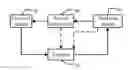 Fig. 01 - METHOD, TERMINAL, BASE STATION, AND SYSTEM FOR ADJUSTING CONTROL PARAMETERS