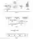 Fig. 02 - System and method for adaptive access network query protocol (ANQP) element provisioning