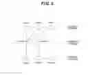 Fig. 03 - Communication apparatus and method that can promptly and efficiently perform decoding/processing of a PDCCH that is related to a search space