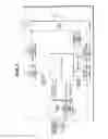 Fig. 04 - Communication apparatus and method that can promptly and efficiently perform decoding/processing of a PDCCH that is related to a search space