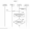 Fig. 07 - Communication control method, user terminal, and processor