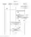 Fig. 09 - Communication control method, user terminal, and processor