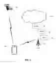 Fig. 03 - GNSS-assisted cellular network selection