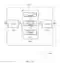Fig. 16 - ACCESS POINT SELECTION BASED ON ASSOCIATION PERFORMANCE