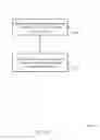Fig. 21 - ACCESS POINT SELECTION BASED ON ASSOCIATION PERFORMANCE