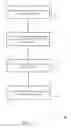 Fig. 24 - ACCESS POINT SELECTION BASED ON ASSOCIATION PERFORMANCE