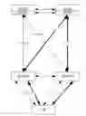Fig. 01 - Small cell eNodeB access system and method for realizing network access therefor