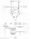 Fig. 04 - Small cell eNodeB access system and method for realizing network access therefor