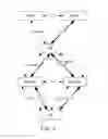 Fig. 06 - Small cell eNodeB access system and method for realizing network access therefor