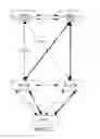 Fig. 13 - Small cell eNodeB access system and method for realizing network access therefor