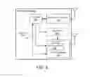 Fig. 03 - METHOD AND APPARATUS TO IMPROVE WIRELESS DEVICE PERFORMANCE