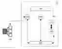 Fig. 01 - Managing power consumption in tree-based TDMA multi-hop wireless networks