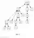 Fig. 04 - Managing power consumption in tree-based TDMA multi-hop wireless networks