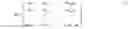 Fig. 02 - Method and apparatus for HTTP adaptive streaming in wireless network environment