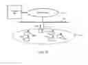 Fig. 02 - COMMUNICATION PROTOCOL BETWEEN ACCESS POINT AND WIRELESS STATION