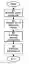 Fig. 01 - Methods, network node, wireless device, computer programs and computer program products for assisting downlink interference estimation