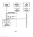 Fig. 04 - Methods, network node, wireless device, computer programs and computer program products for assisting downlink interference estimation