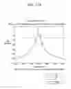 Fig. 18 - Method for determining uplink transmission power