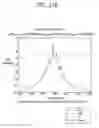 Fig. 19 - Method for determining uplink transmission power