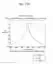 Fig. 25 - Method for determining uplink transmission power
