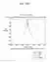 Fig. 32 - Method for determining uplink transmission power