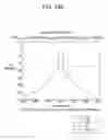 Fig. 33 - Method for determining uplink transmission power